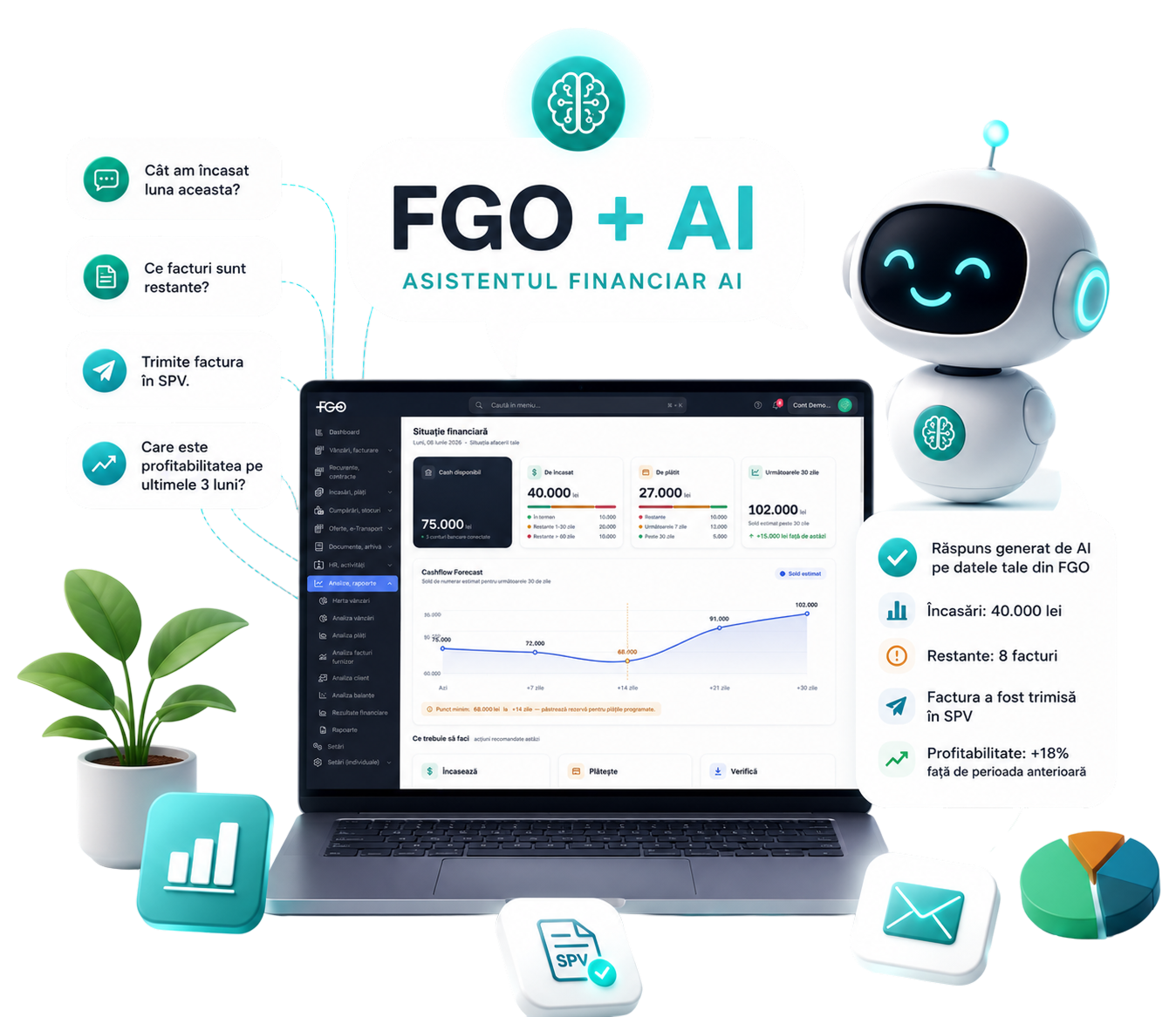 Asistent financiar AI FGO pentru facturare și analiză financiară